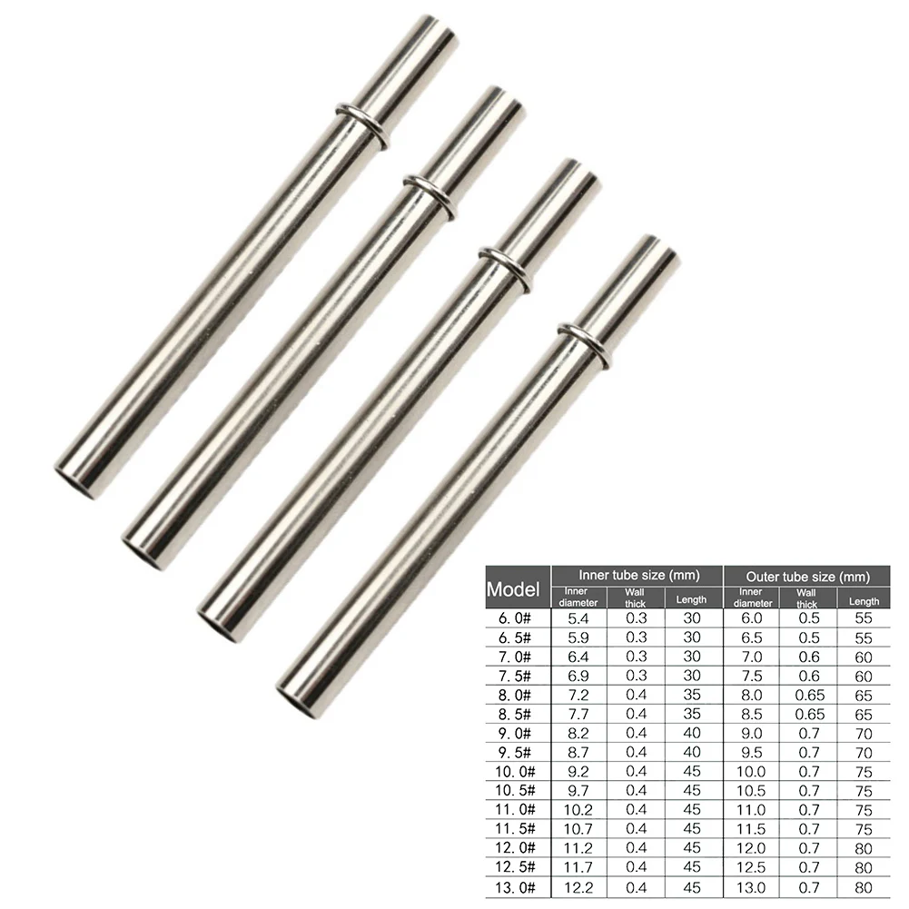 1 Pc Fishing Rod Connection Tu - Fishing Rod Building Kit 评论和价格